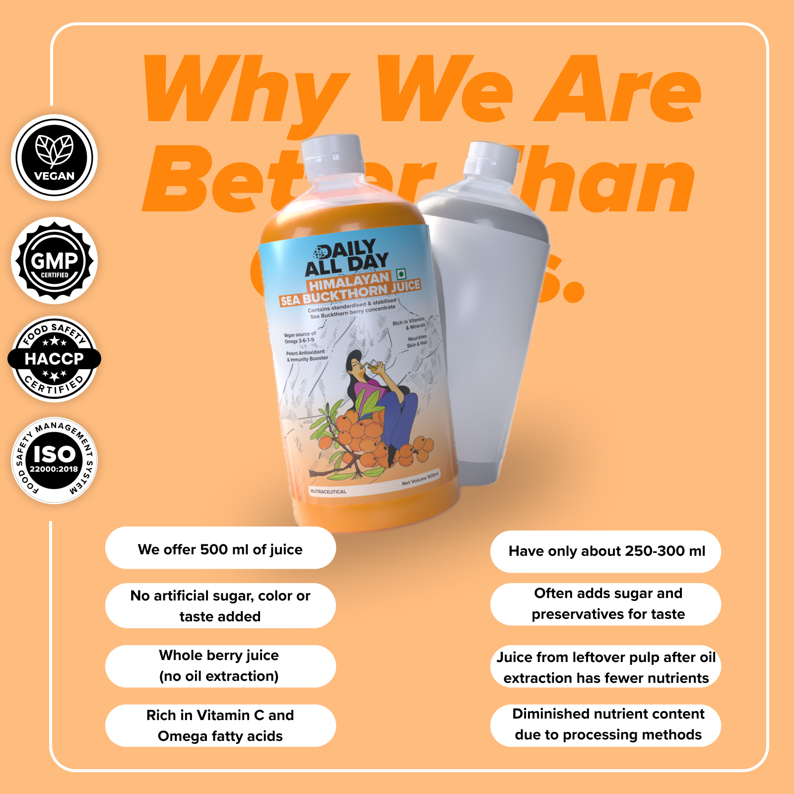 Sea Buckthorn Juice- Glowing Skin & Omega 7