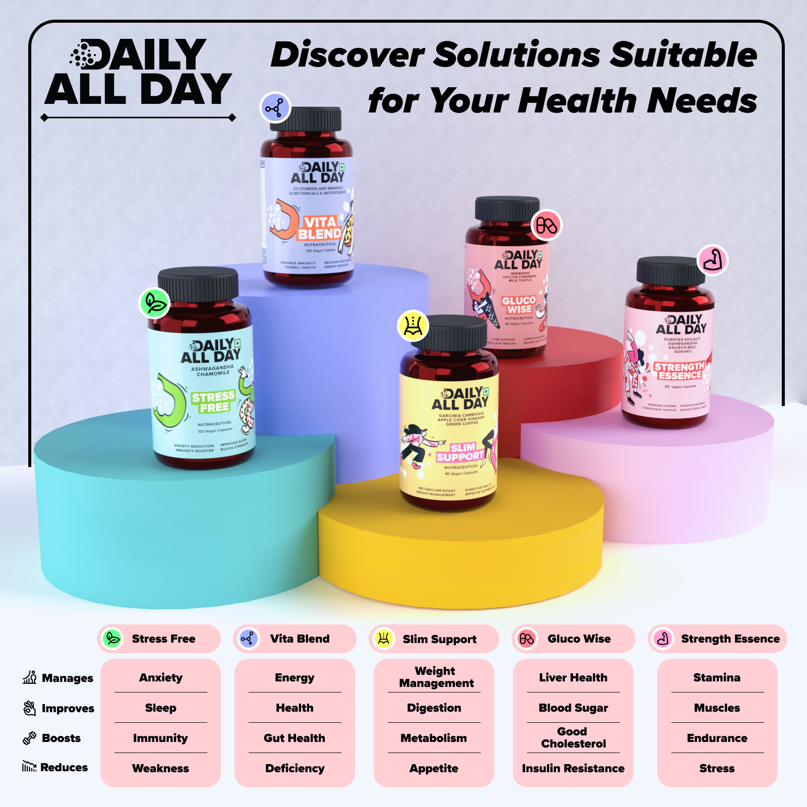 ayurvedic remedies for health issues