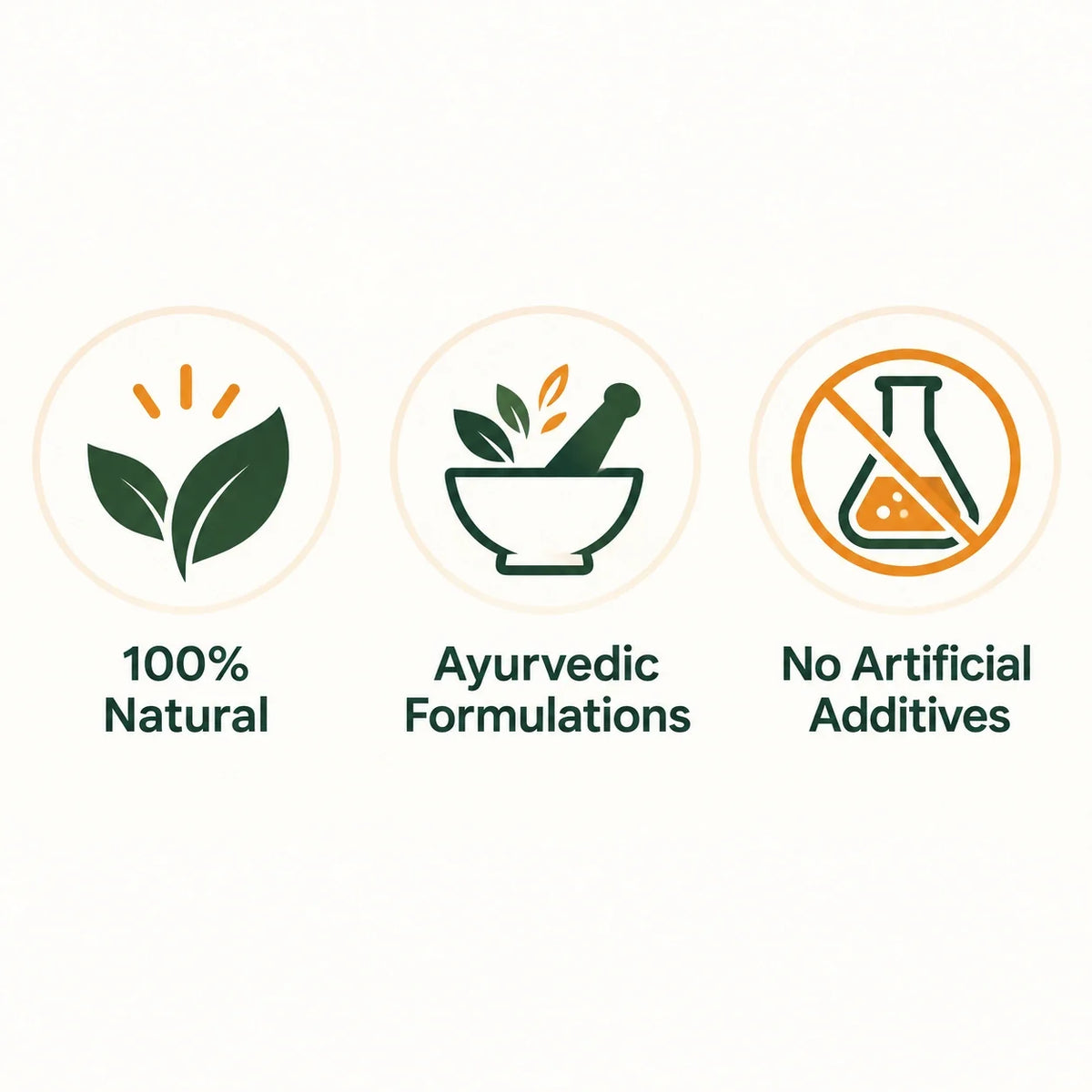 Ayurvedic Supplement