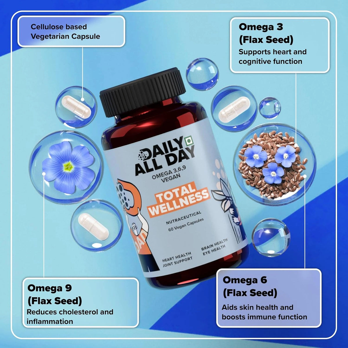 Flaxseed oil capsules - omega 3, omega 6 and omega 9 from flaxseed