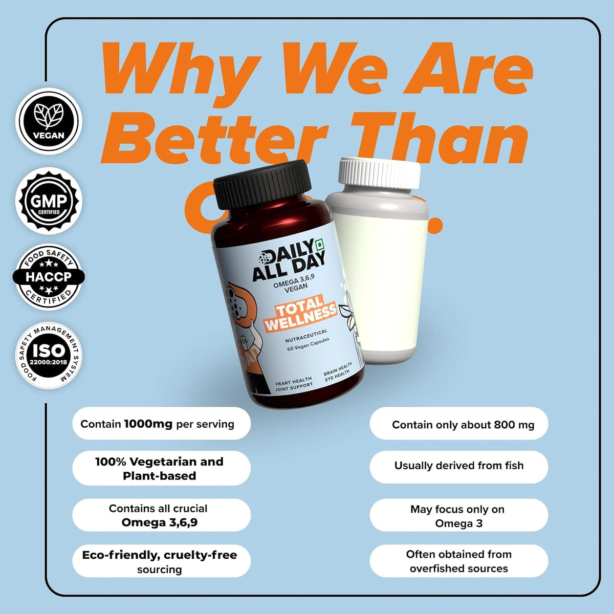 Vegan omega 3 vs fish oil capsules comparison