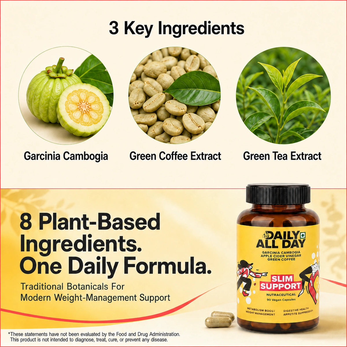 Garcinia cambogia, green coffee extract and green tea extract - weight management ingredients