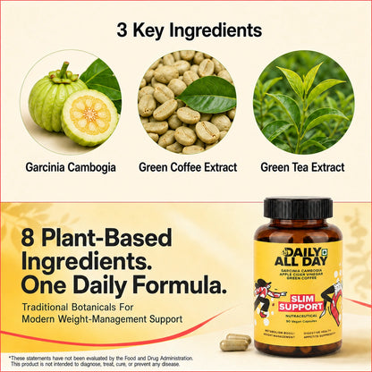 Garcinia cambogia, green coffee extract and green tea extract - weight management ingredients