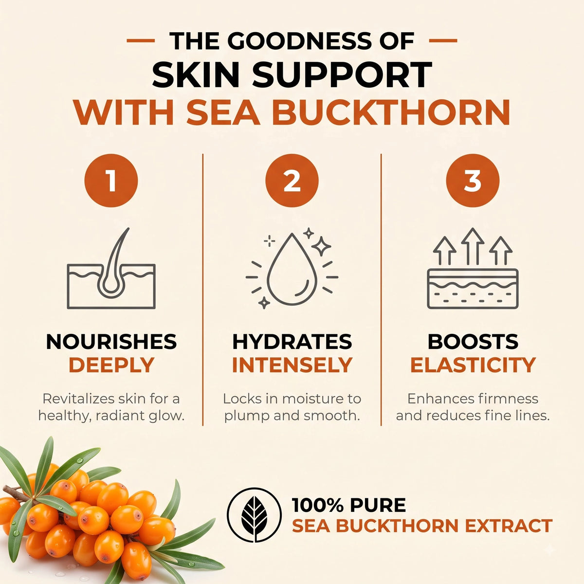 Skin glow juice - sea buckthorn for skin hydration and elasticity