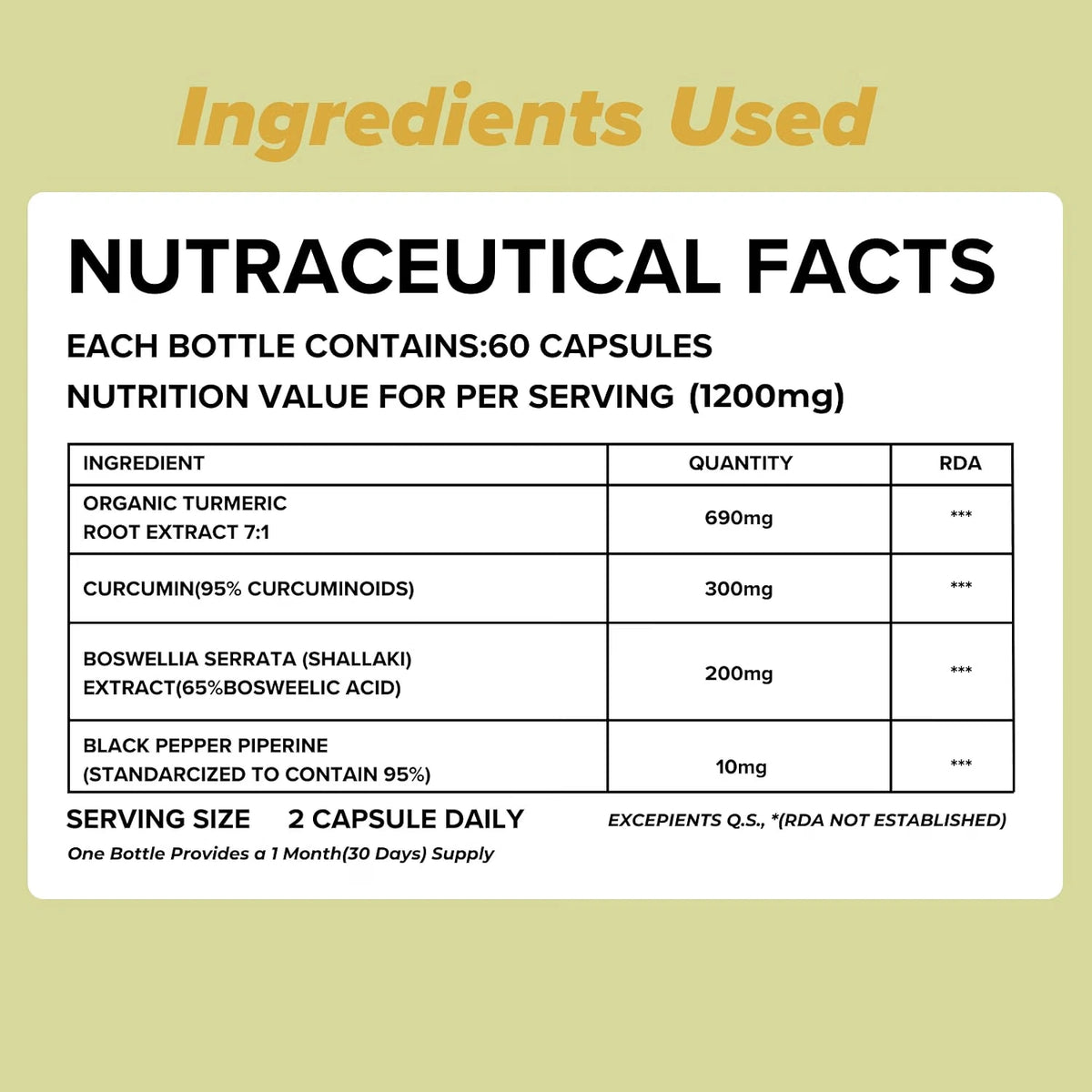 Curcumin tablets nutraceutical facts - 95% curcumin, shallaki extract and black pepper