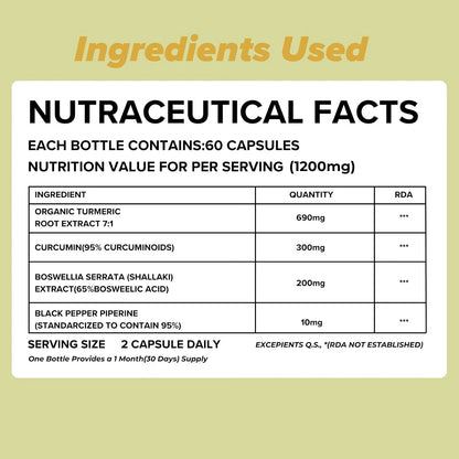 Curcumin tablets nutraceutical facts - 95% curcumin, shallaki extract and black pepper