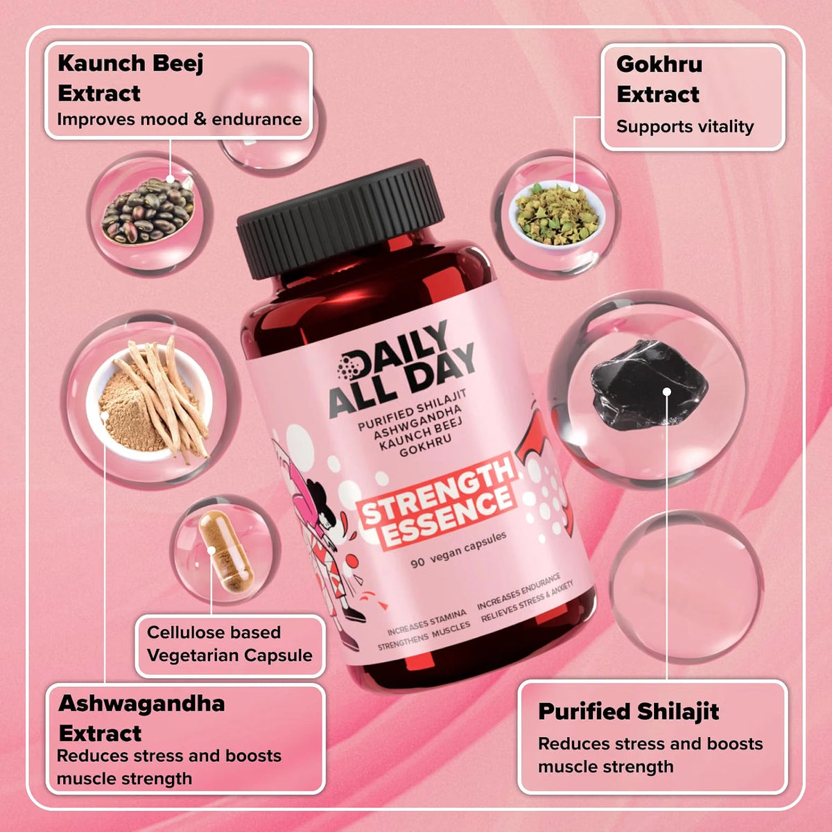 Kaunch beej, gokhru, ashwagandha and purified shilajit ingredients