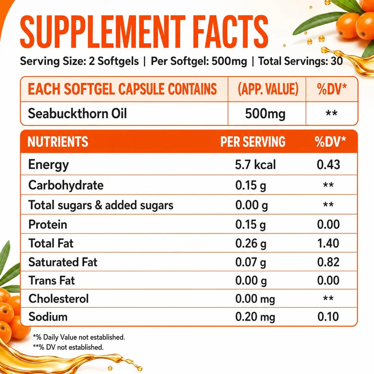Sea Buckthorn Softgels 1000mg - Omega-7 & Antioxidants