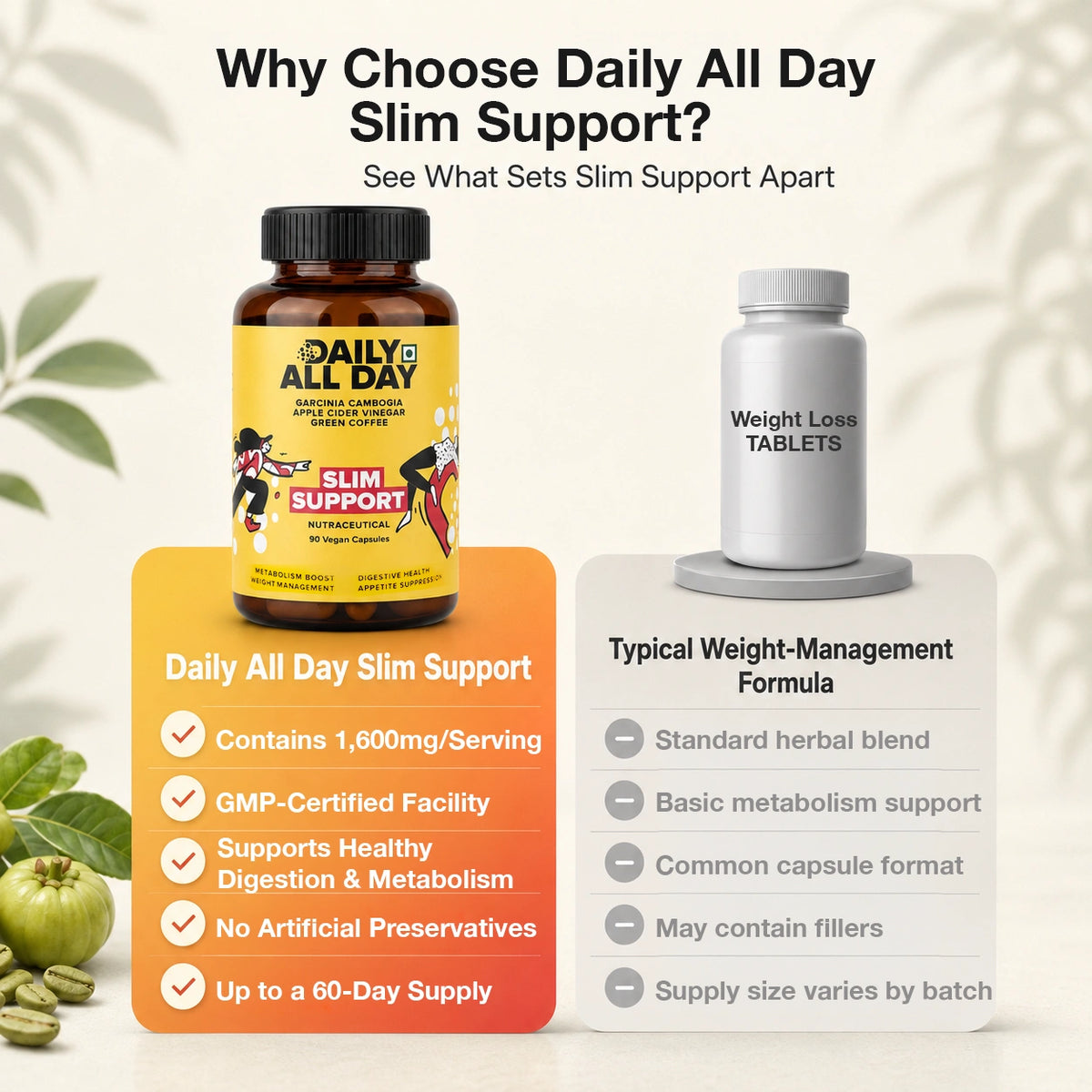 Apple cider vinegar capsules vs typical weight management formula