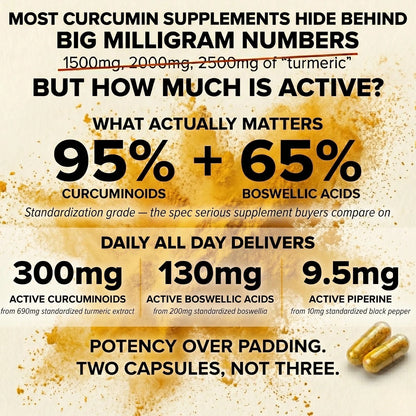 Curcumin supplement with 95% curcuminoids and 65% boswellic acids