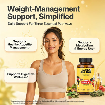 Weight management support - appetite, metabolism and digestive wellness