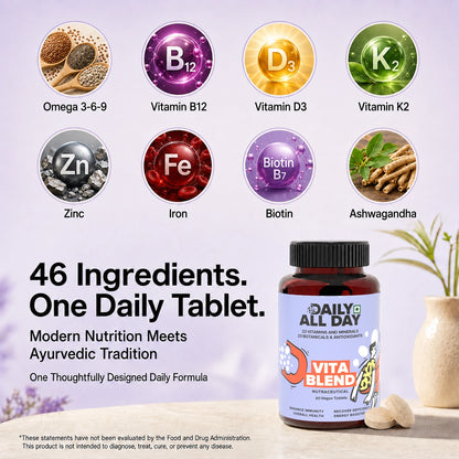 Multivitamin tablets with vitamin B12, vitamin D3, zinc, iron, biotin and ashwagandha