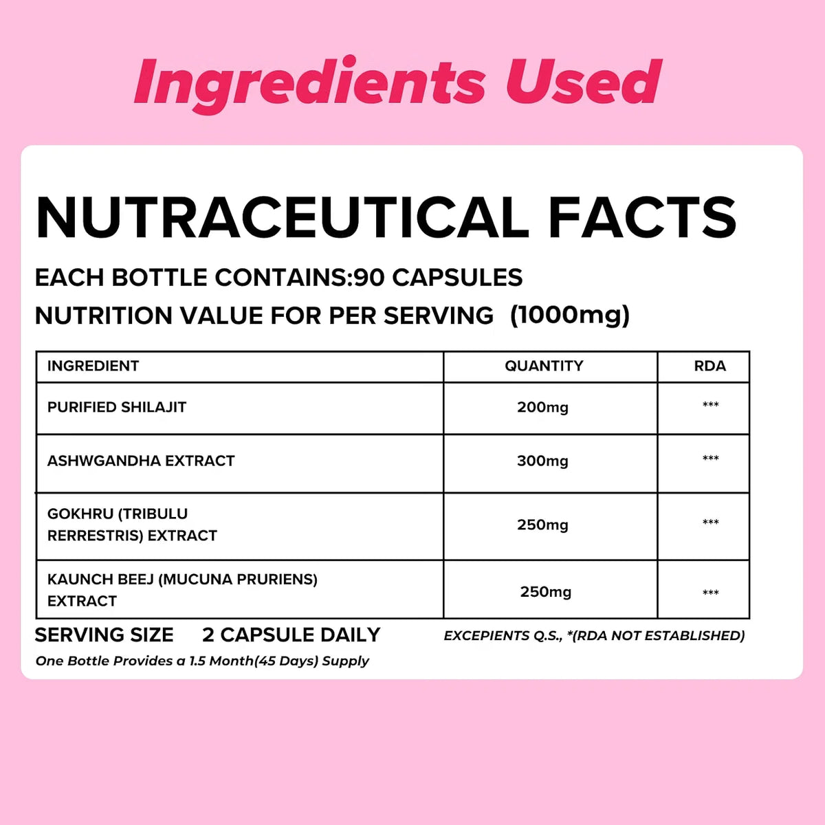 Shilajit capsules nutraceutical facts - purified shilajit, ashwagandha extract, gokhru and kaunch beej