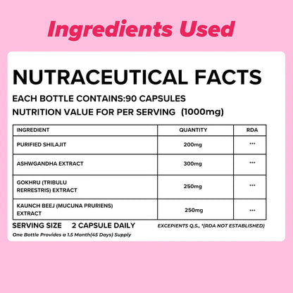 Shilajit capsules nutraceutical facts - purified shilajit, ashwagandha extract, gokhru and kaunch beej