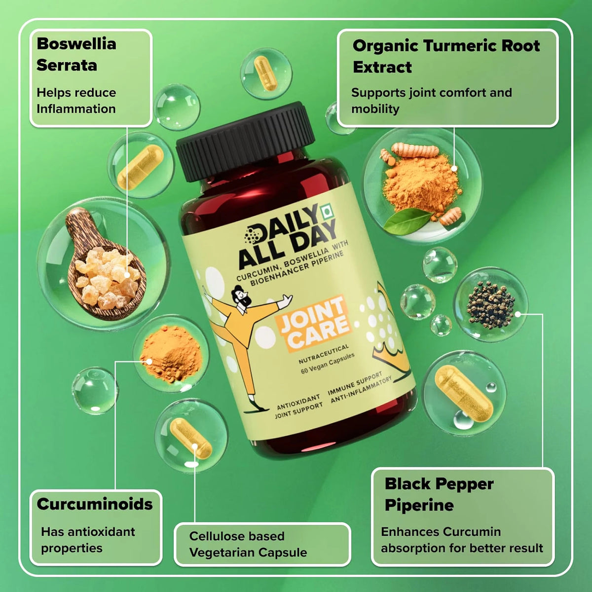 Turmeric capsules ingredients - organic turmeric, curcuminoids, boswellia serrata (shallaki) and piperine