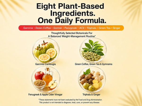 Daily wellness supplement for weight management
