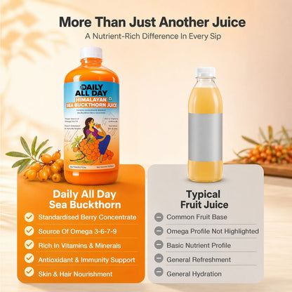 Sea buckthorn juice vs typical fruit juice comparison