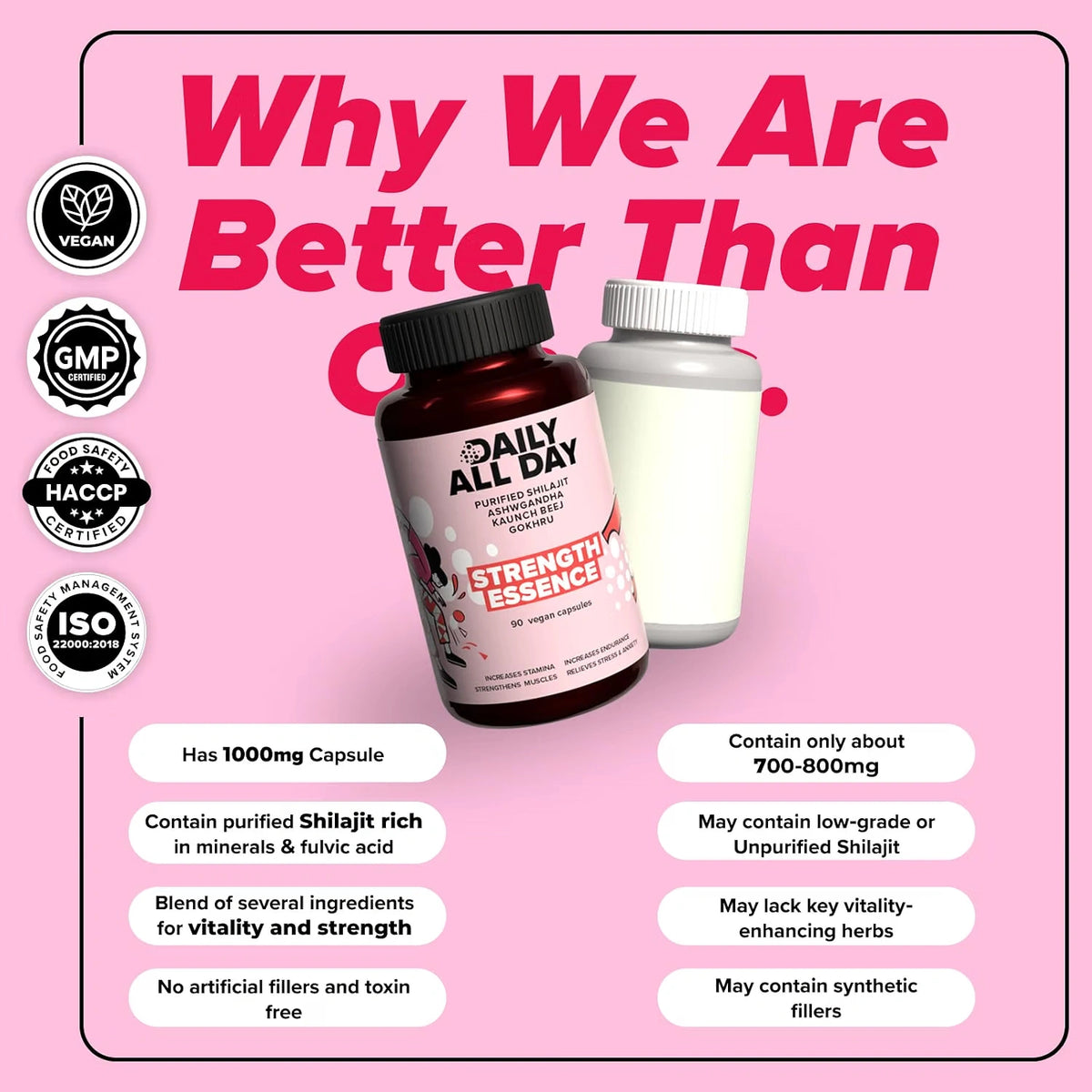 Purified shilajit capsules vs other stamina capsules