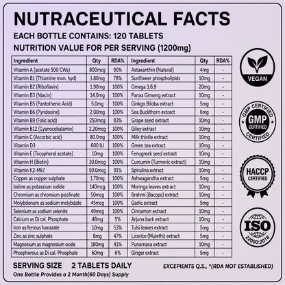 Multivitamin tablets nutraceutical facts - vitamin B12, b complex, moringa and panax ginseng