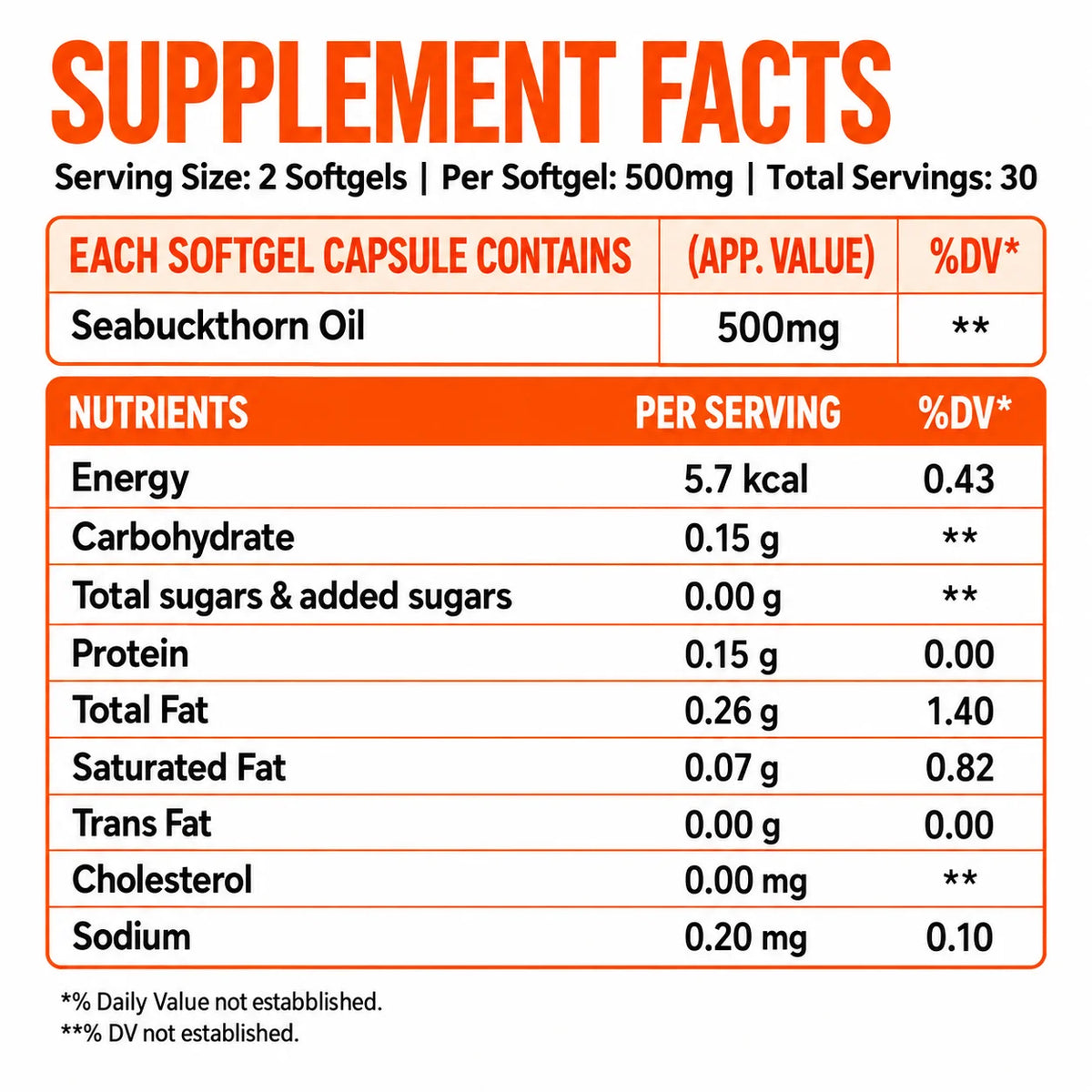 Sea buckthorn oil supplement facts, 500 mg oil per softgel, 2 softgels per serving