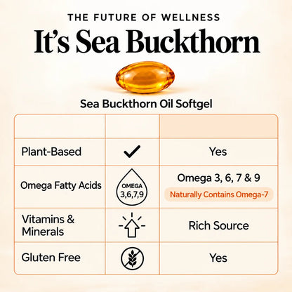 Palmitoleic acid source, sea buckthorn oil softgel with omega 3, 6, 7 and 9