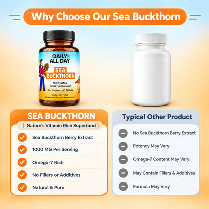 Sea buckthorn berry extract 1000 mg compared with typical supplements