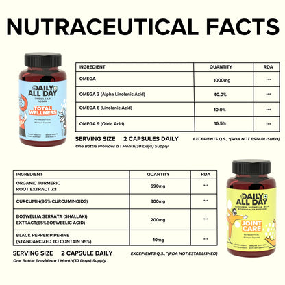 Curcumin tablets and omega 3 capsules nutraceutical facts