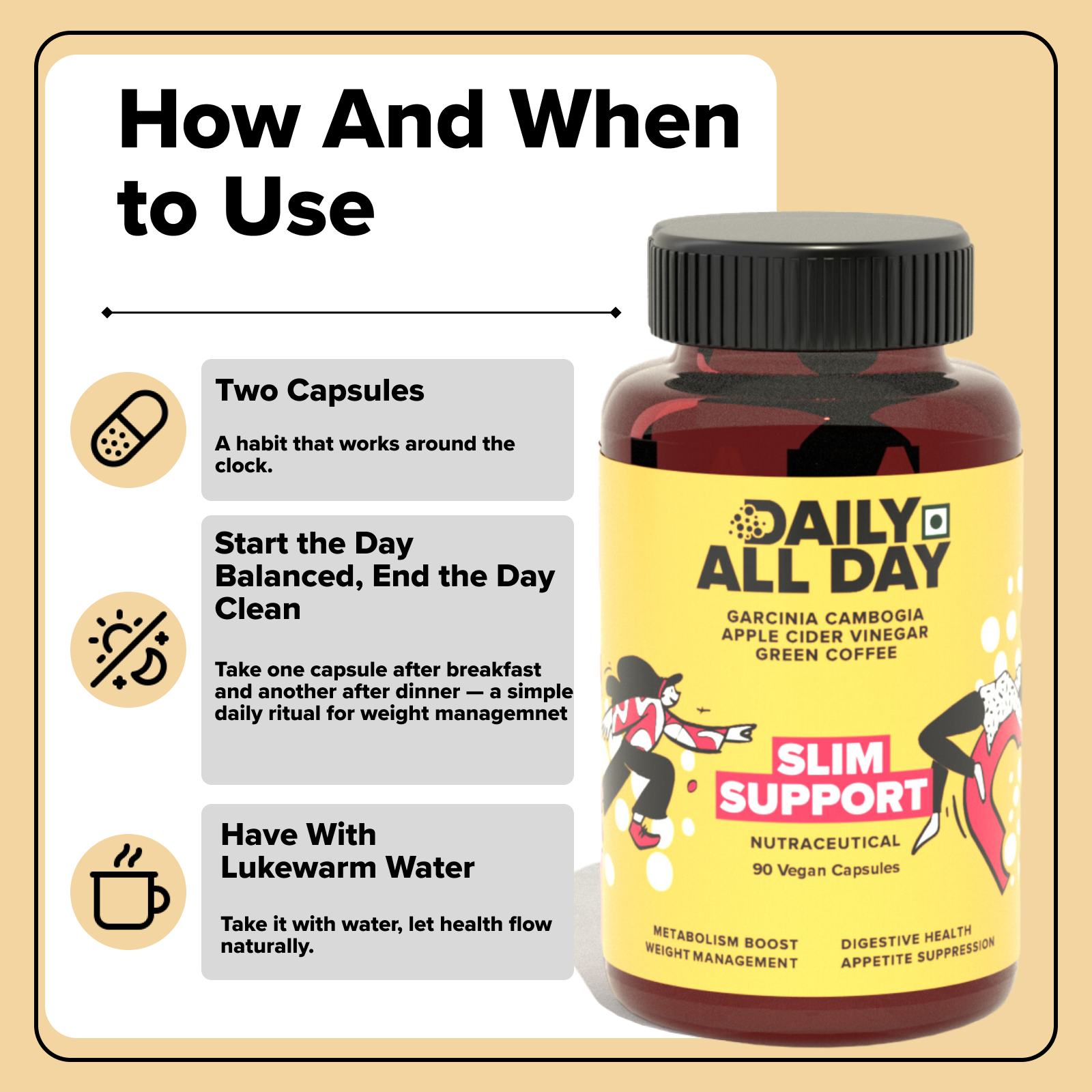 Slim Support- Weight Management
