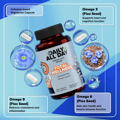 Total Wellness- Vegan Omega 3 6 9