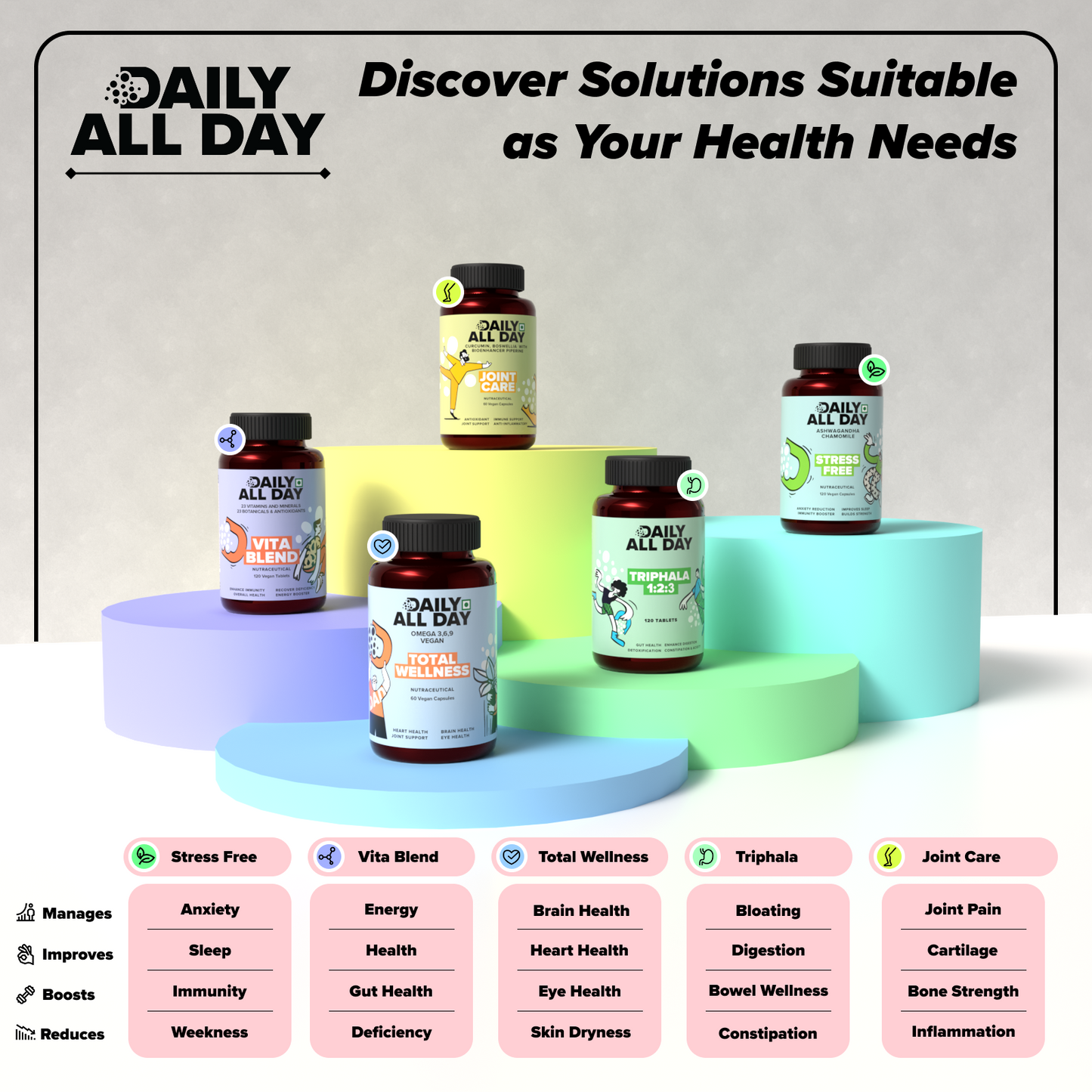 Total Wellness- Vegan Omega 3 6 9