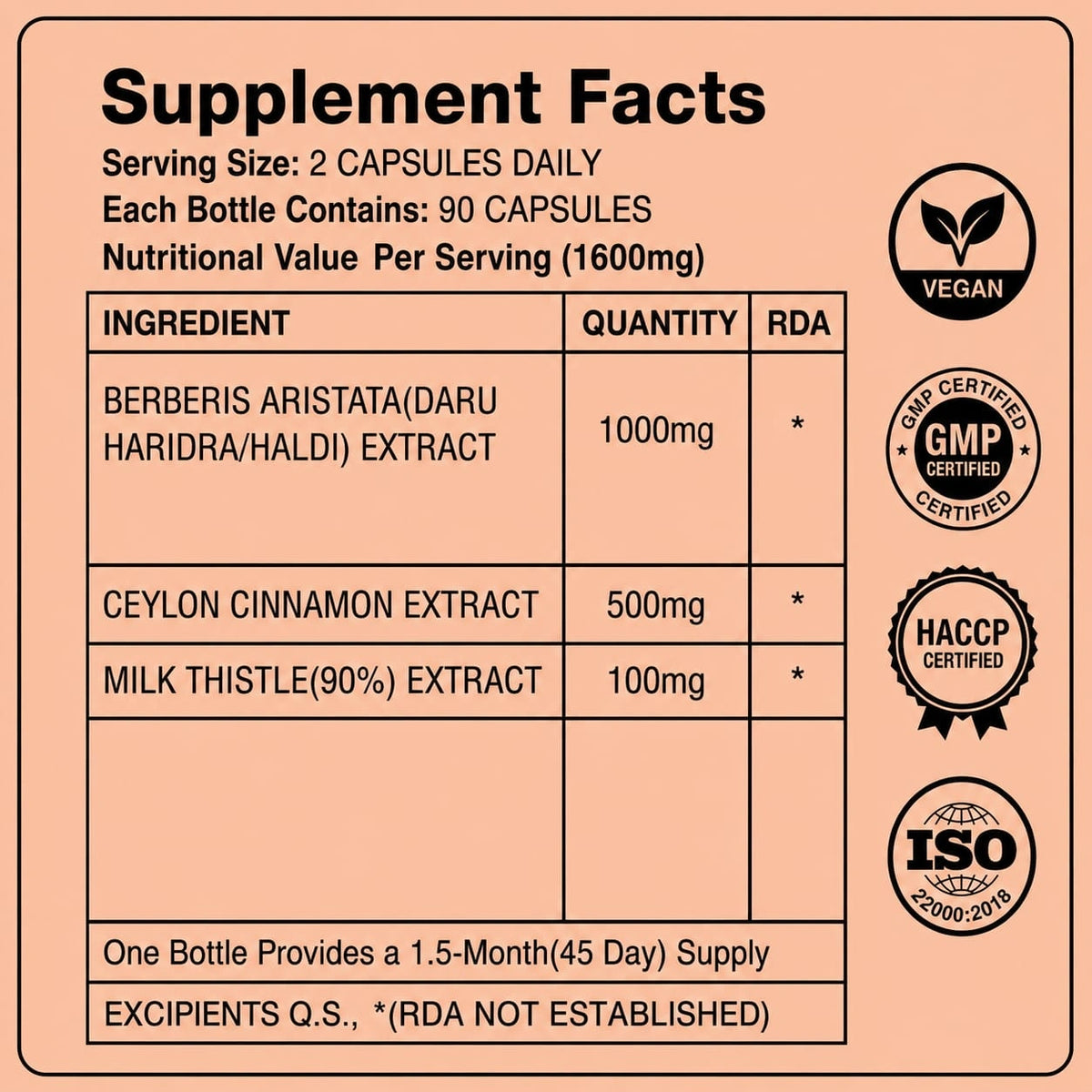 Berberine capsules vs typical sugar control formula comparison