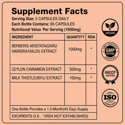 Berberine capsules vs typical sugar control formula comparison